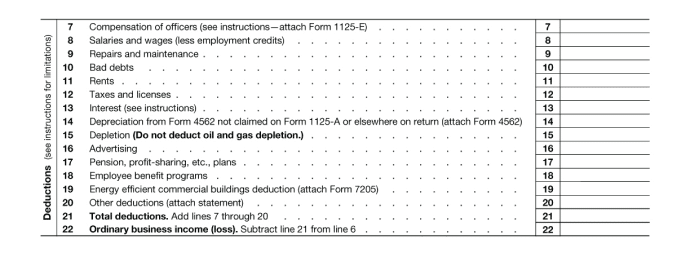 Form 1120-S, Deductions (Lines 7 to 21)