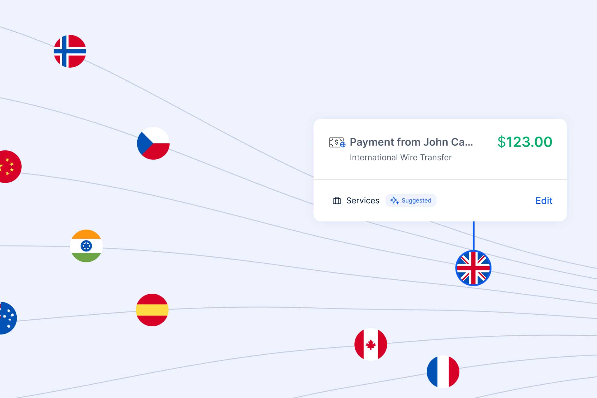 Lili Launches International Payments