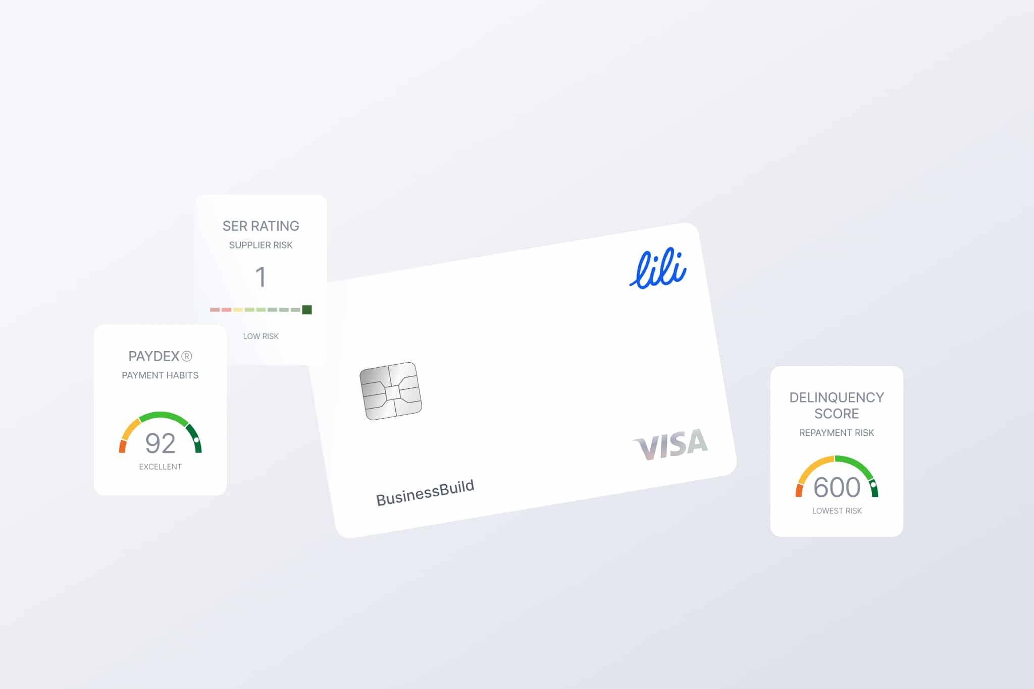 Lili Launches BusinessBuild Program to Empower Small Businesses to Build Their Credit Profile